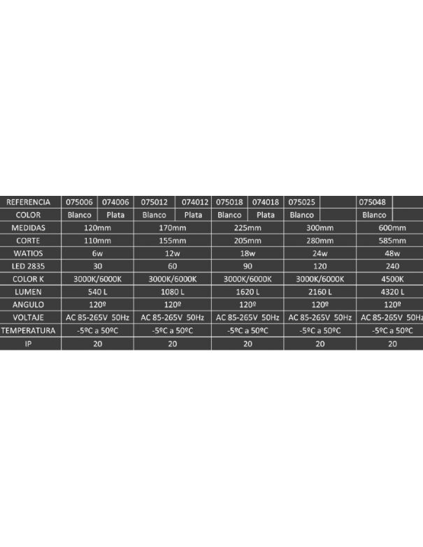 Empotrable Led 60 cm