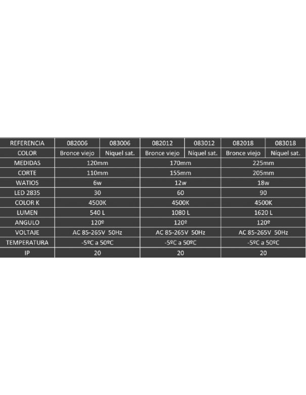 Empotrable Led 12 cm Bronce Viejo o Níquel Satinado