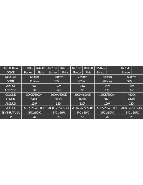 Empotrable Cuadrado Led 30 cm