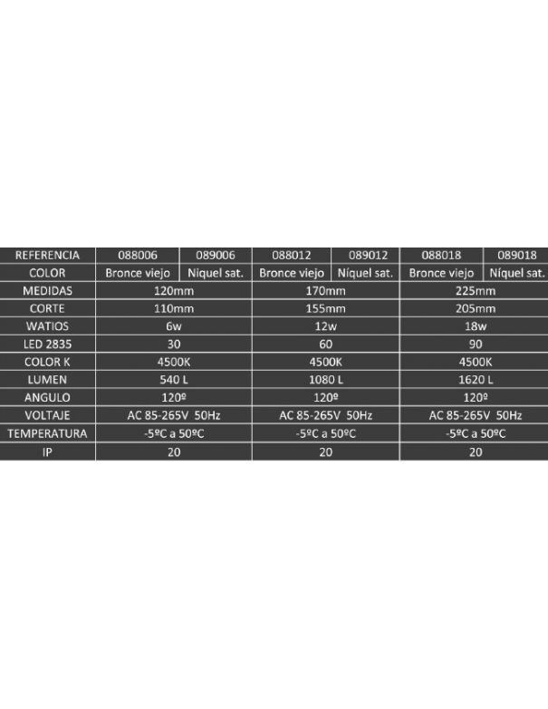 Empotrable Cuadrado Led 12 cm Bronce Viejo o Níquel Satinado