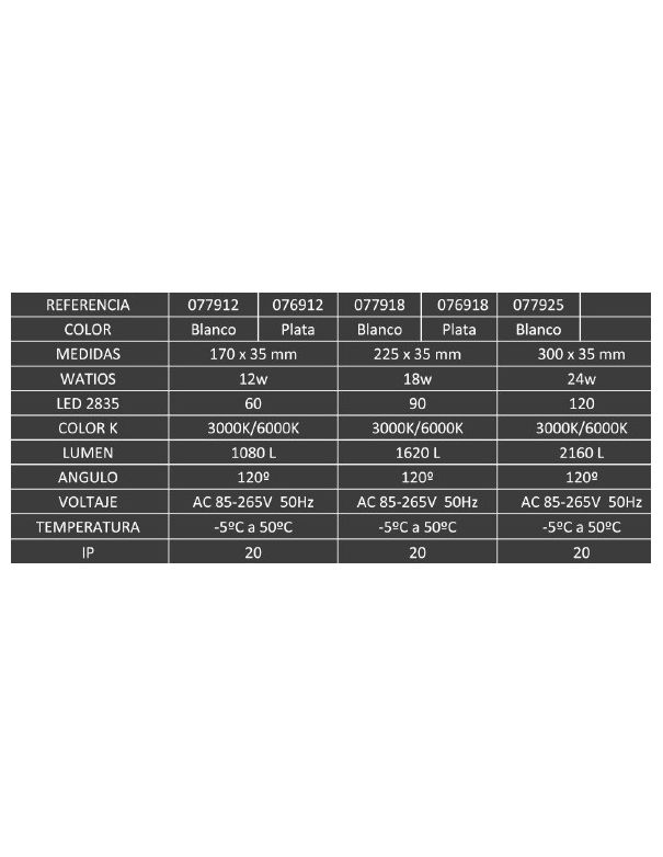 Downlight de Superficie Cuadrado Led 17 cm Blanco o Plata