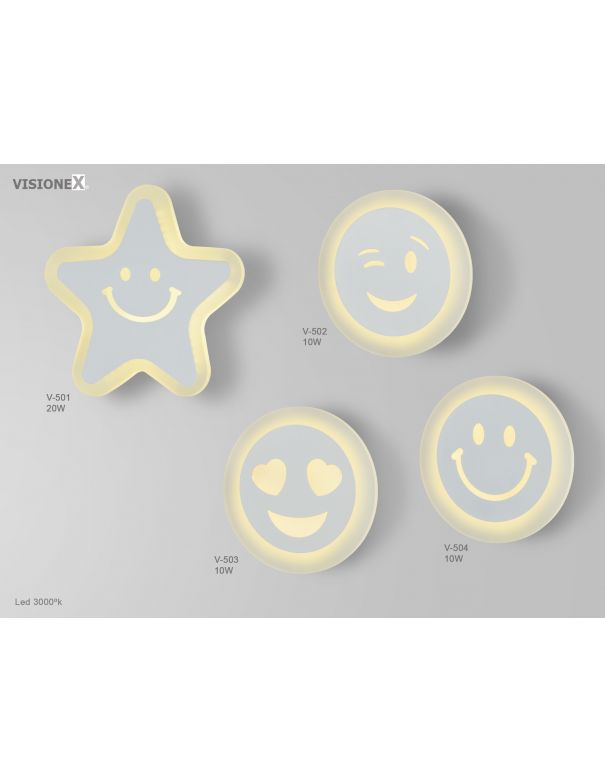 Decoración Infantil Pared