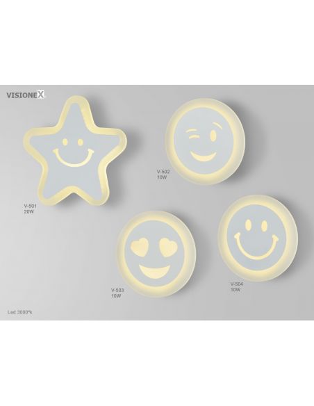 Decoración Infantil Pared