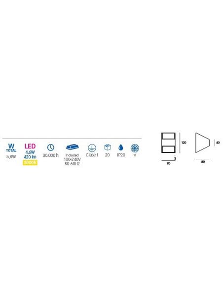 Apliques para Escaleras