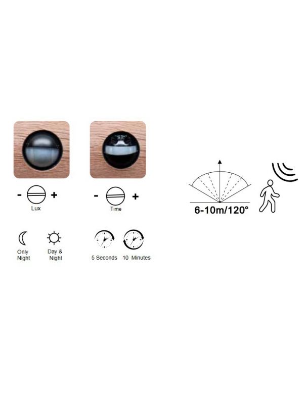 Aplique Ruka Sensor de Movimiento Mantra