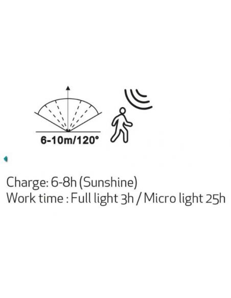 Aplique Solar Meribel Mantra