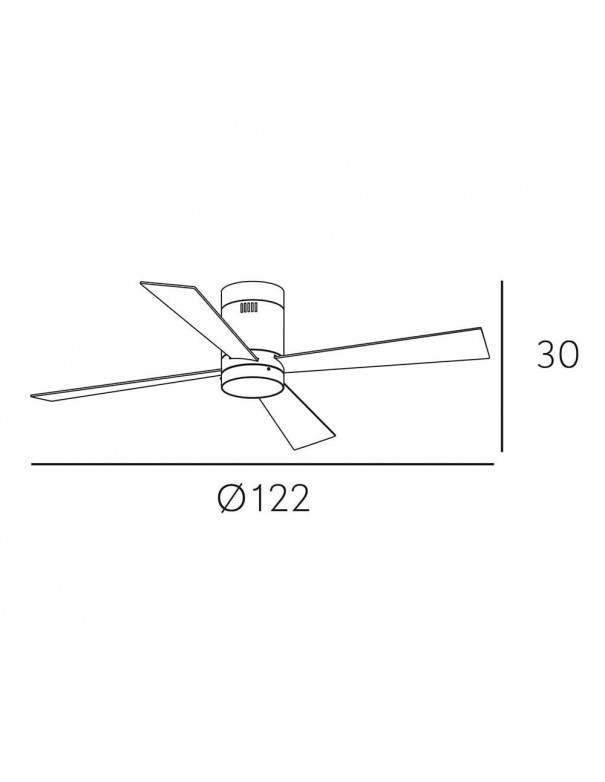 Novedades Ventiladores Fabrilamp 2021