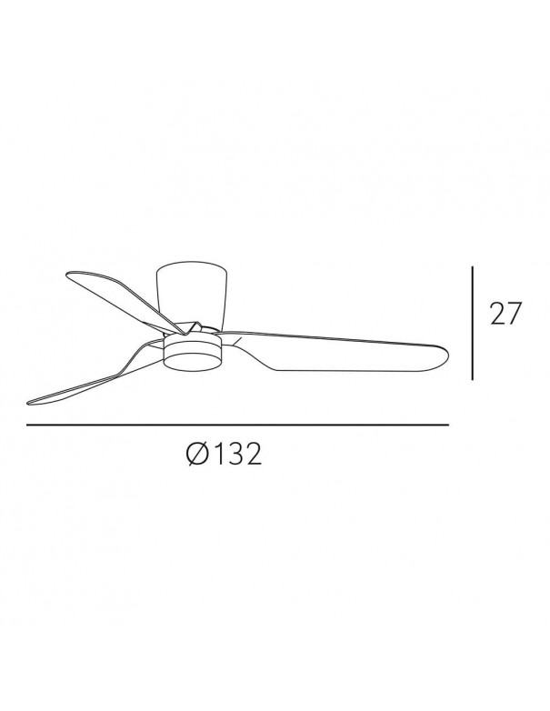 Ventiladores Motor DC Fabrilamp