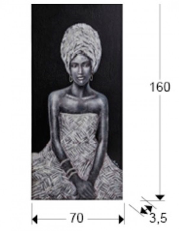 cuadro johari medidas