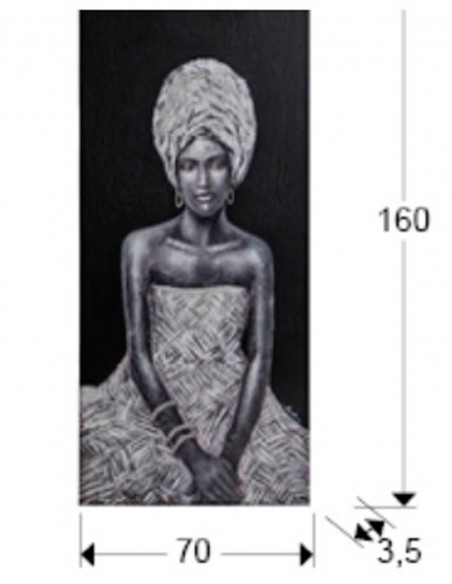 cuadro johari medidas