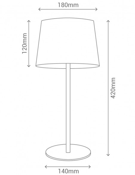 Oferta sobremesas infantiles y juveniles