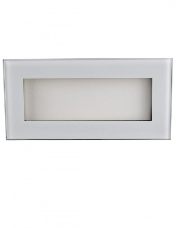 Rebajas bañadores de pared