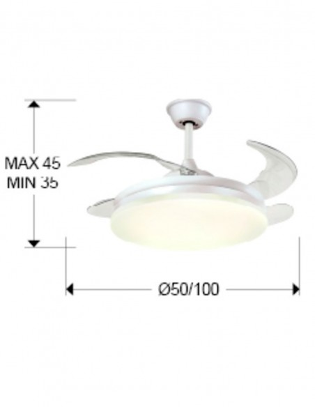 Oferta Ventilador Vento Todo Blanco Schuller