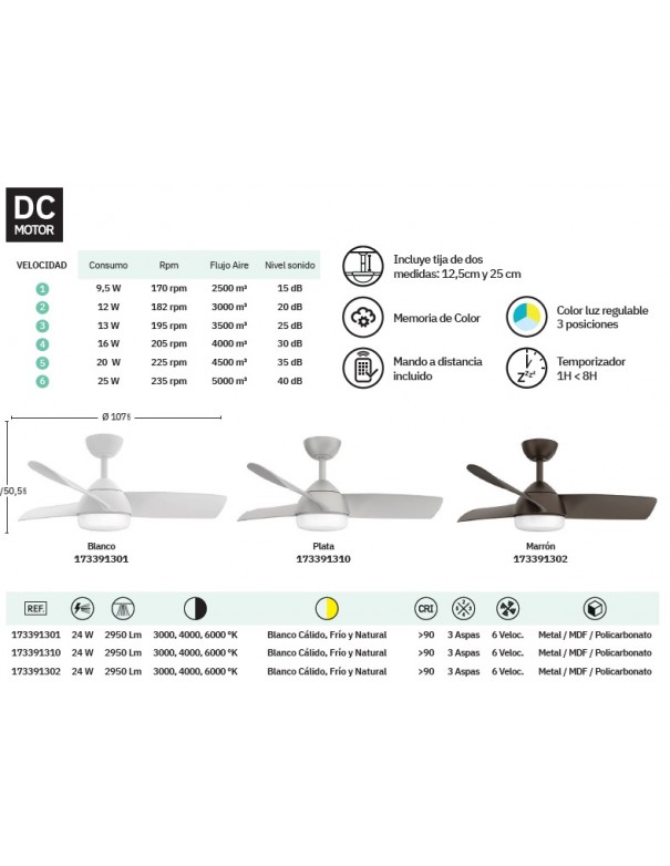 Haur Ventilador Motor DC Fabrilamp Plata