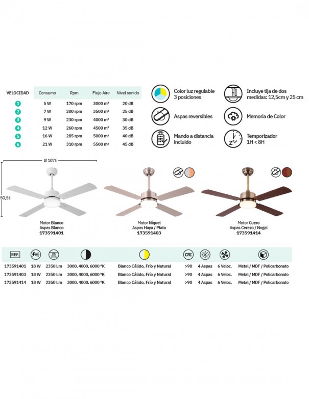 Hupe Ventilador Fabrilamp Aspas...