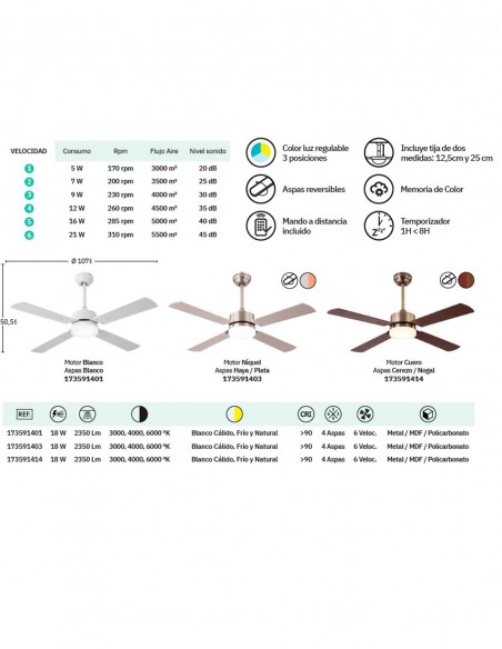Hupe Ventilador Fabrilamp Aspas Reversibles