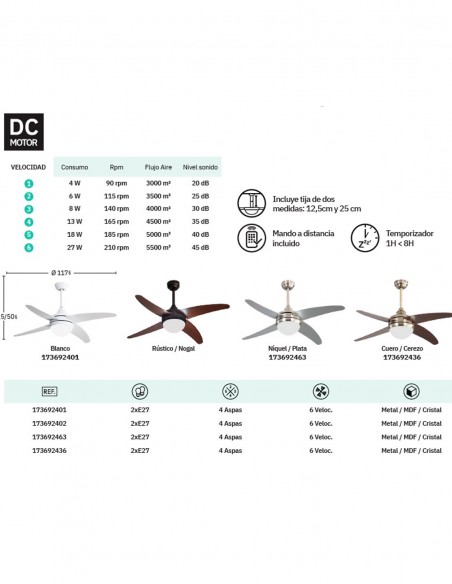 Klod Ventilador Motor DC Fabrilamp Blanco