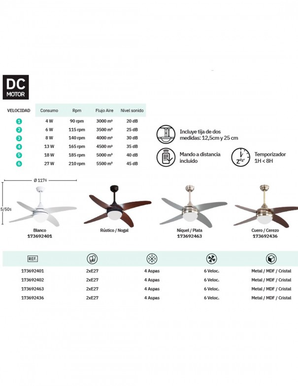 Klod Ventilador Motor DC Fabrilamp