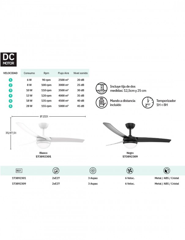 Kusi Ventilador Fabrilamp Negro