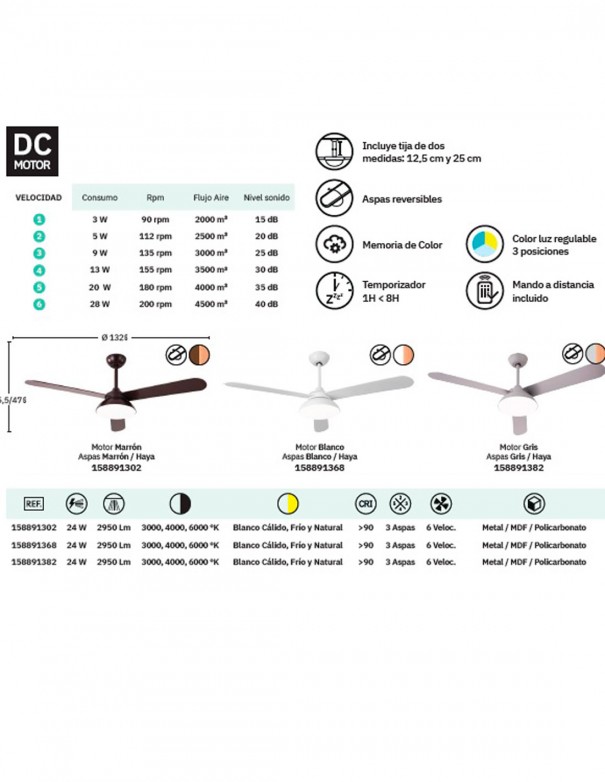 Umi Ventilador Marrón Fabrilamp