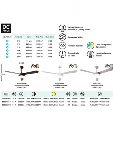Umi Ventilador Marrón Fabrilamp