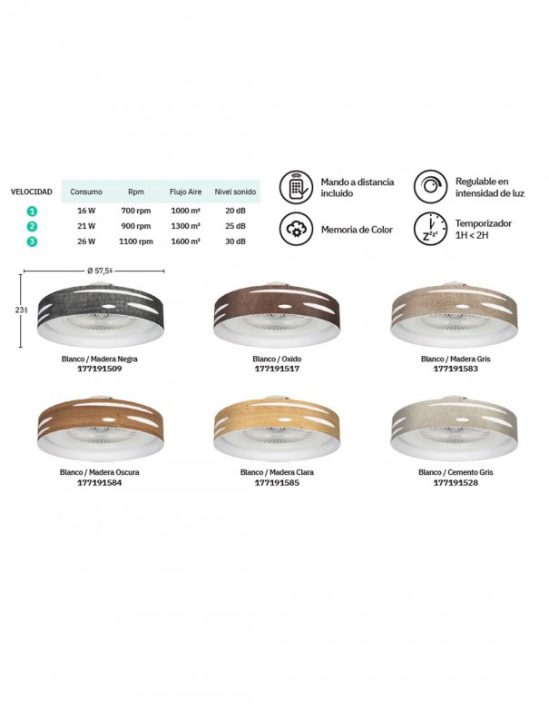 Lámpara de Pie a Juego con Ventilador...