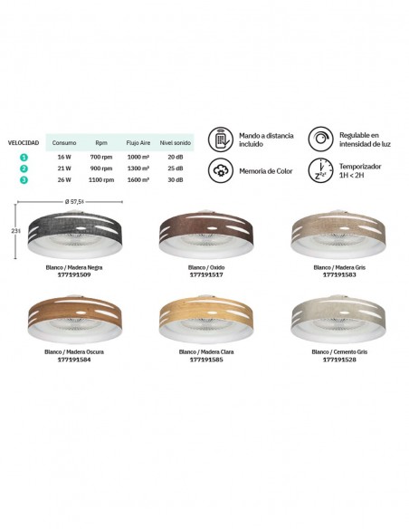 Lámpara de Pie a Juego con Ventilador y Sobremesa Fabrilamp