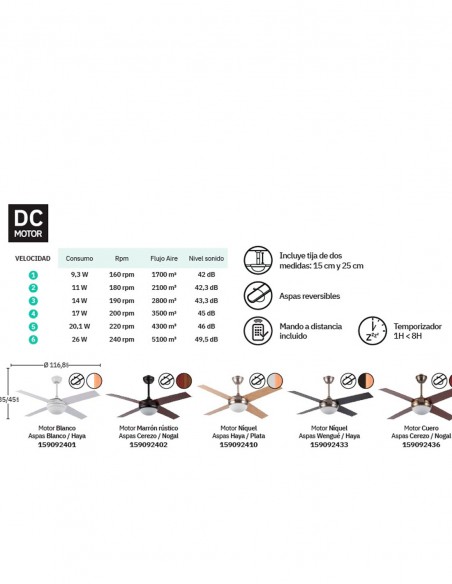 Ventilador de Techo Habitación Mediana Fabrilamp
