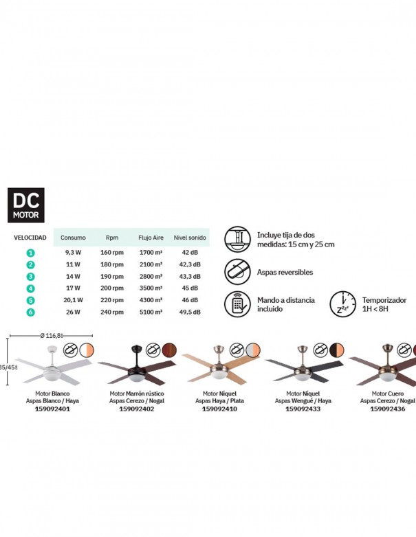 Oferta Ventilador de Techo Motor DC...