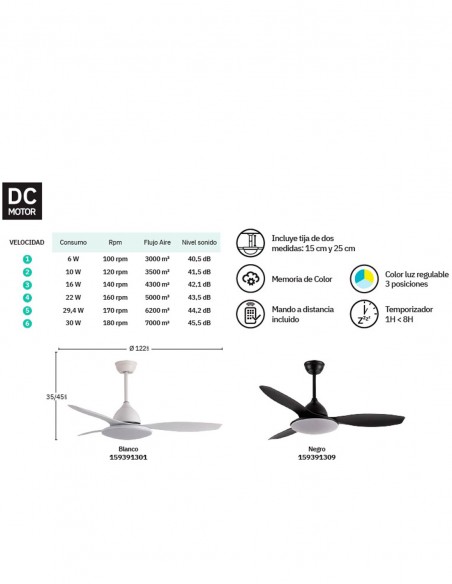 Ventilador de Techo Blanco Fabrilamp