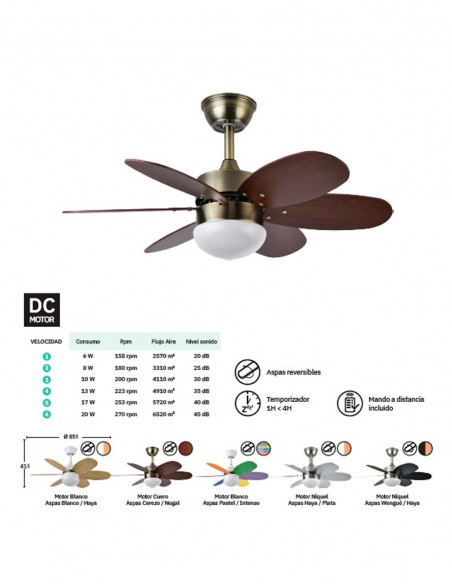 ventilador de techo alves