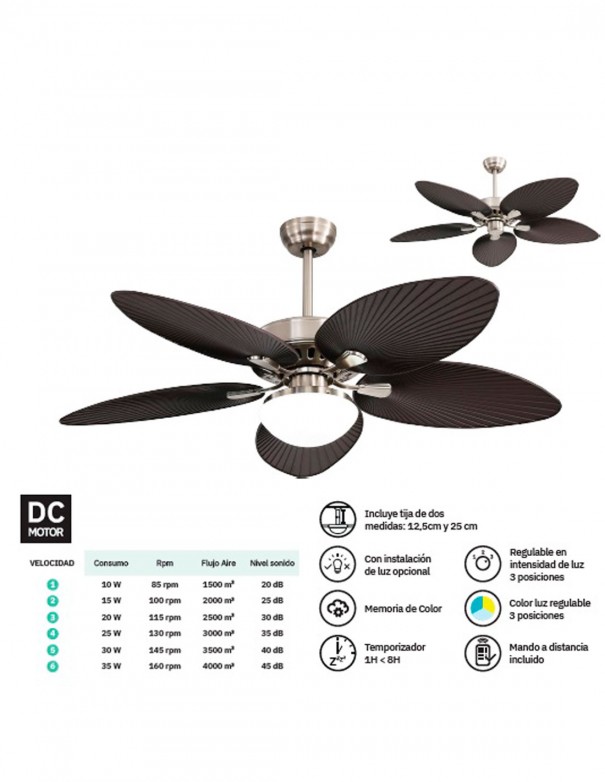 ventilador borasco fabrilamp