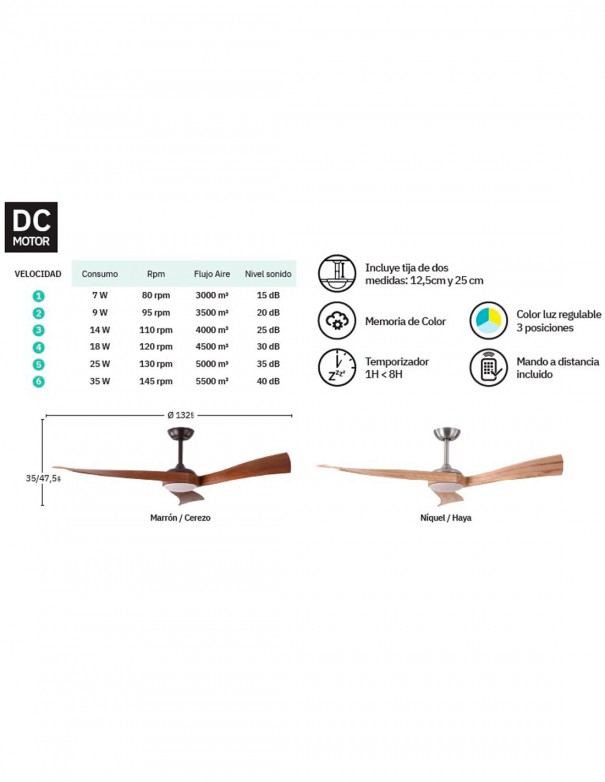 Ventilador de Techo Grande Fabrilamp
