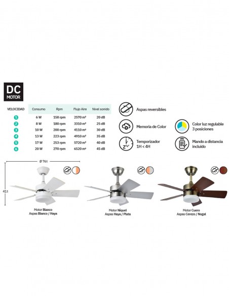 Ventilador Techo Dormitorio Pequeño Fabrilamp