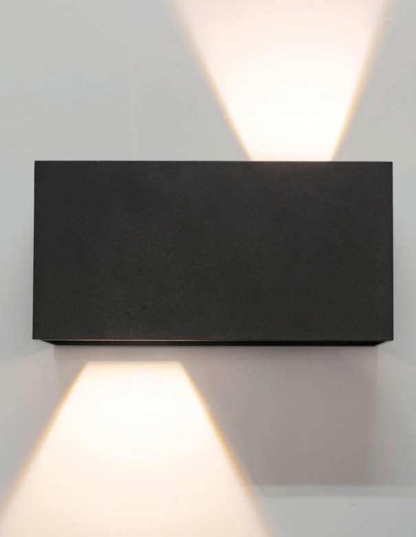 aletas direccionables