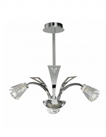 Lámparas Estilo Clásico...