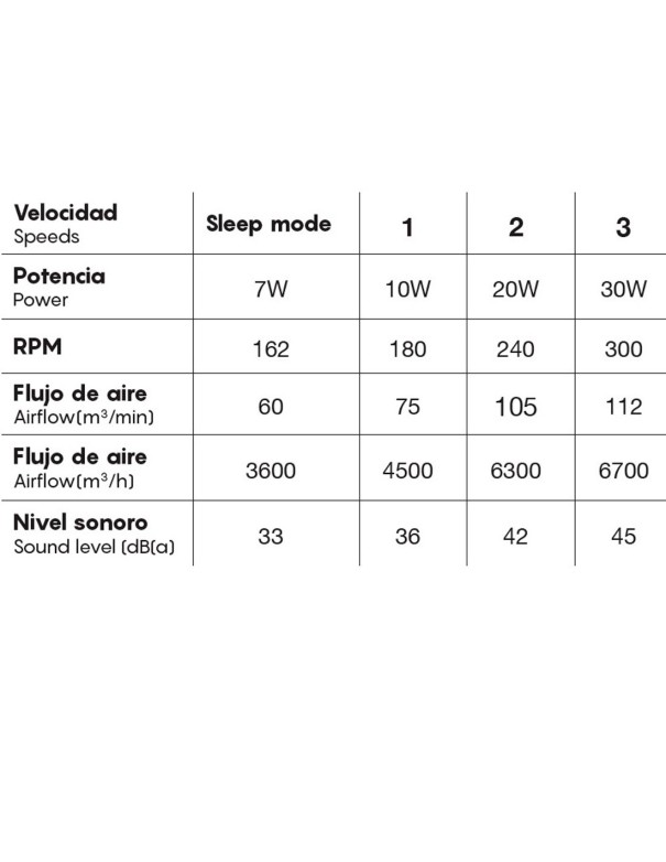 Aloha Mantra Ventilador Madera y Blanco