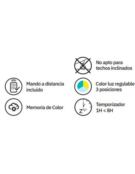 Fabrilamp Ventilador de Techo Infantil