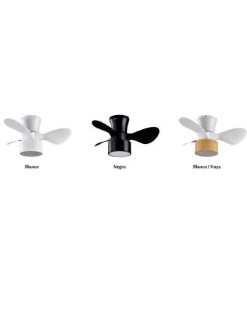 Ventiladores pequeños de techo
