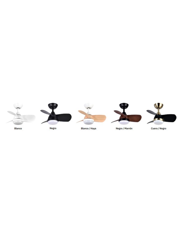 ventilador de techo pirdo