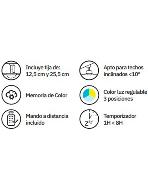 Fabrilamp Ventilador Pequeño Negro...