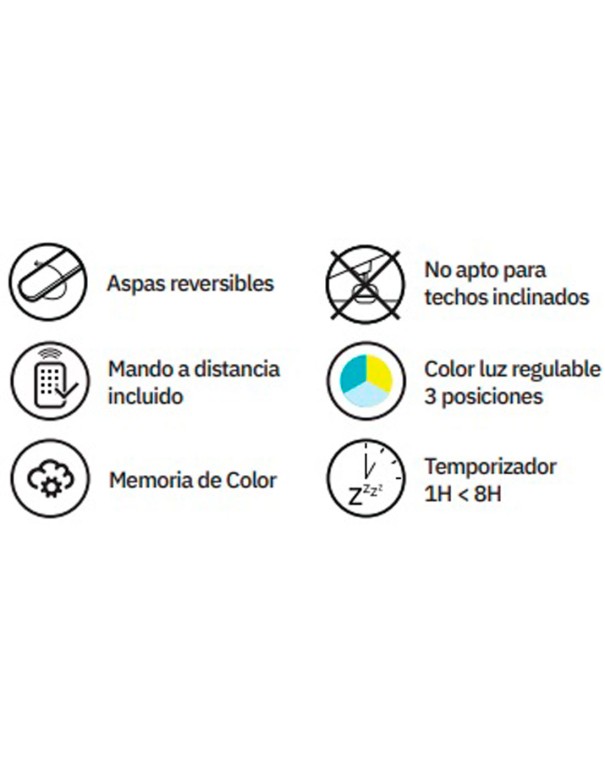 Ventilador Infantil Gris Aspas...