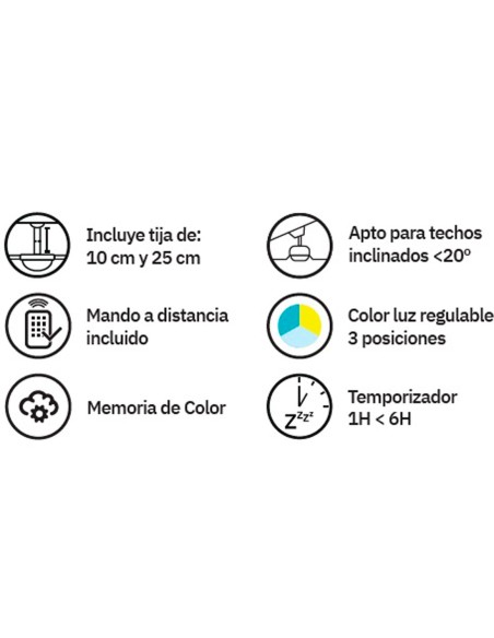 Sierra Fabrilamp Ventilador 3 Aspas