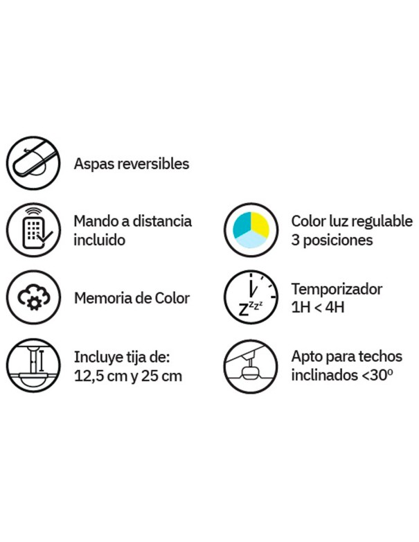 Fabrilamp Ventilador Negro Aspas...