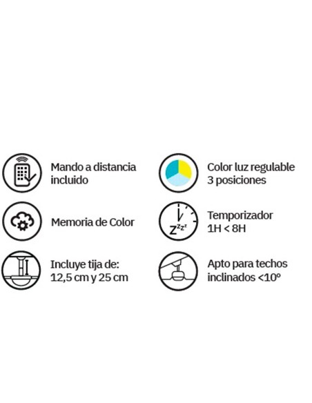 Canea Fabrilamp Ventilador