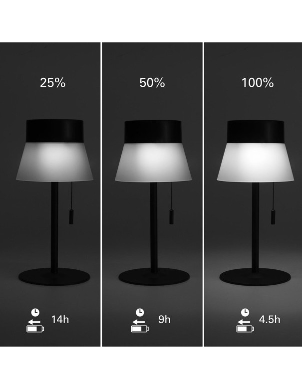 Lámpara sobremesa exterior oferta