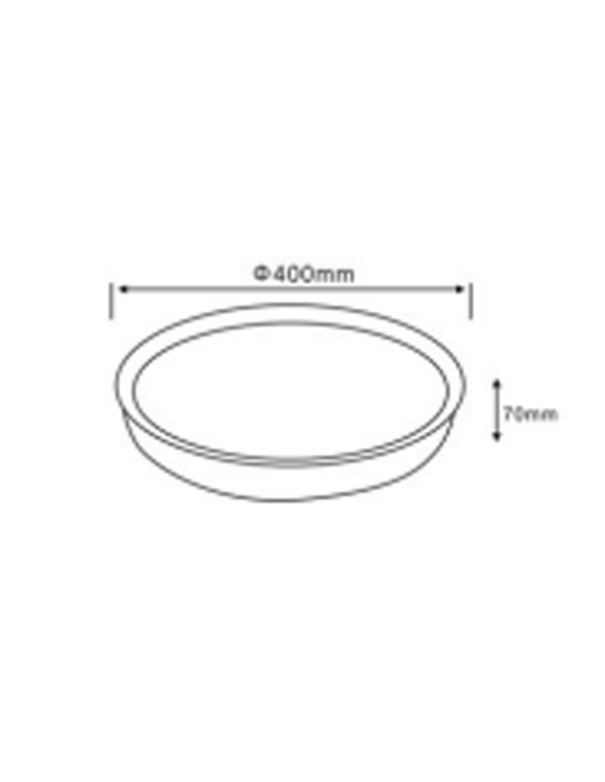 Oferta plafones led 44W