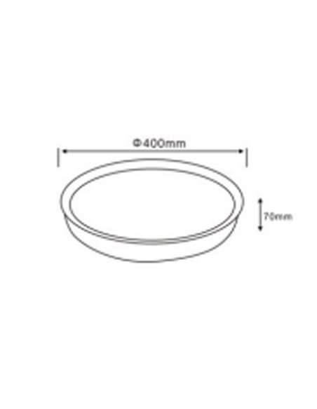 Oferta plafones led 44W