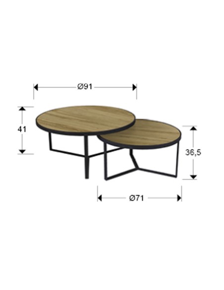 Superoferta mesas actuales