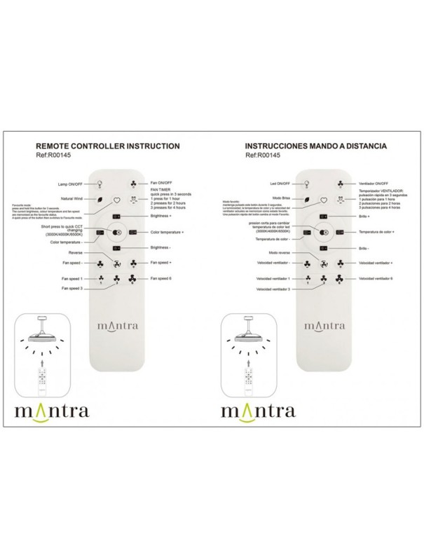 Mini Mistral ventilador retráctil Mantra